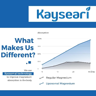 Picture of Kayseari Liposomal Magnesium L-Threonate 2000mg-High Absorption-Magnesium Threonate Supplements with Vitamin D3 & K2 for Women Men 60 Magnesium L Threonate