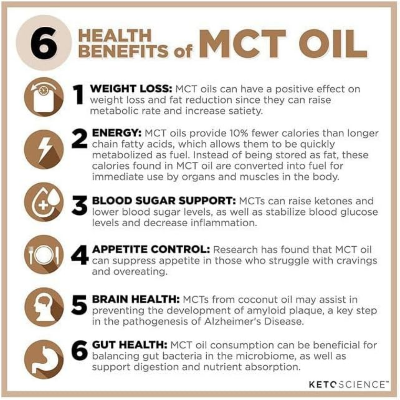Picture of Keto Science Ketogenic MCT Oil - 443ml