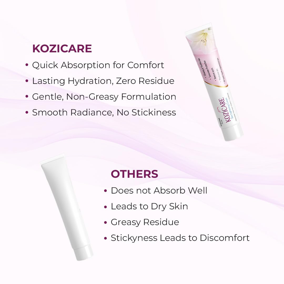 Picture of Kozicare Skin Lightening Cream Lotion - 15g
