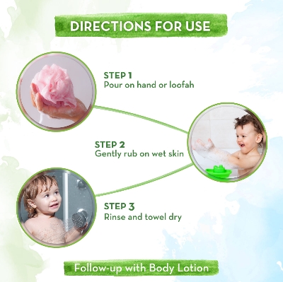 Picture of Mamaearth Deeply Nourishing Wash For Babies - 200ml