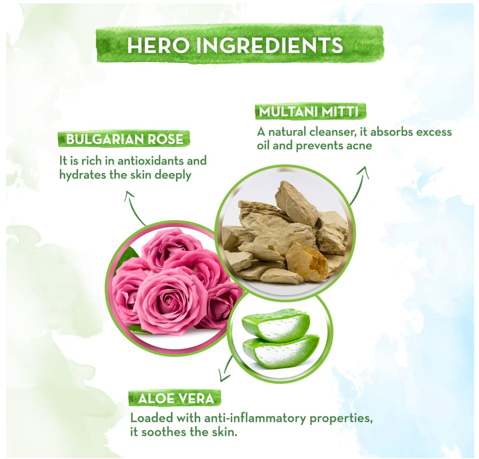 Picture of Mamaearth Multani Mitti Face Pack For Oil Control & Acne - 100ml