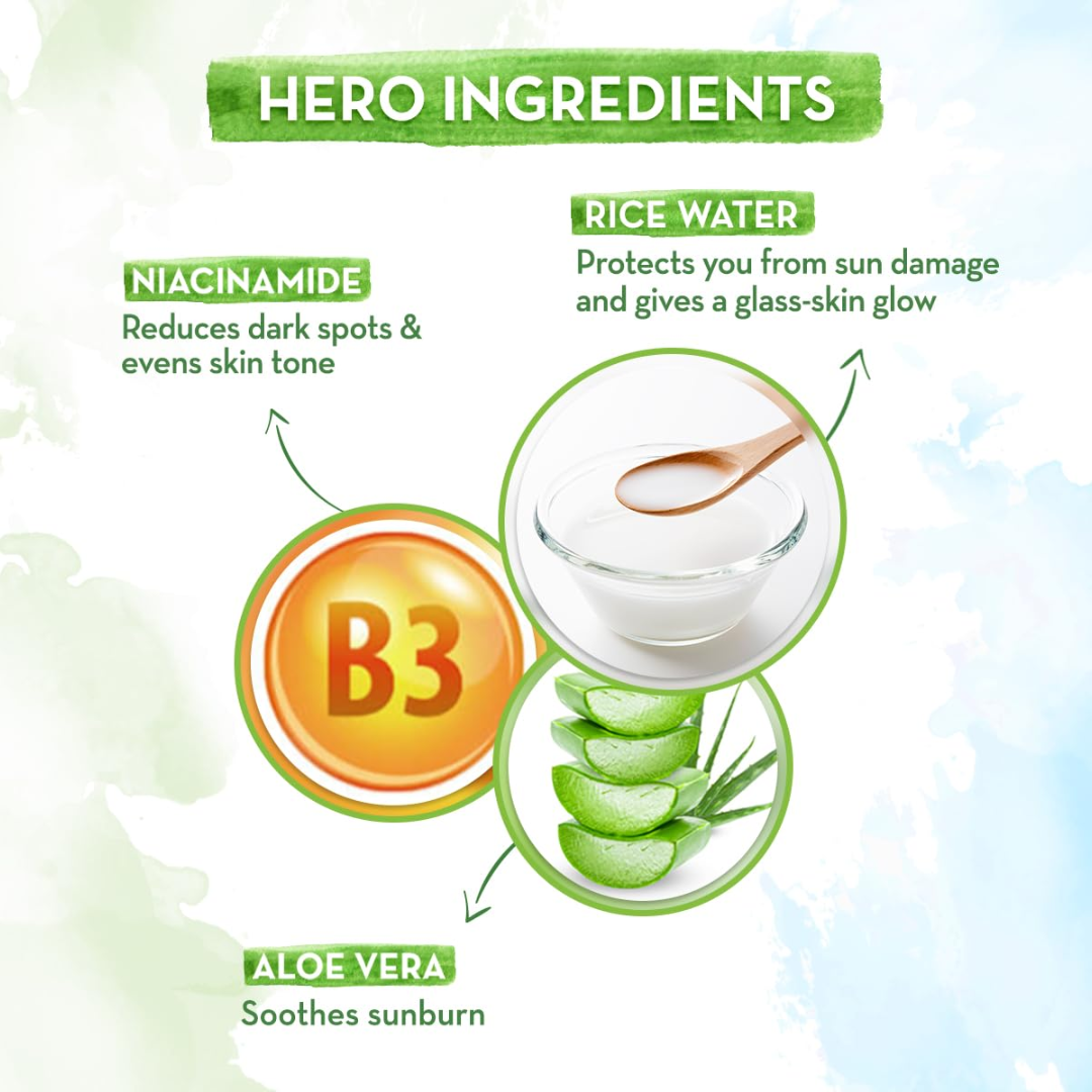 Picture of Mamaearth Rice Water Dewy Sunscreen SPF 50 & PA++++ - 50g