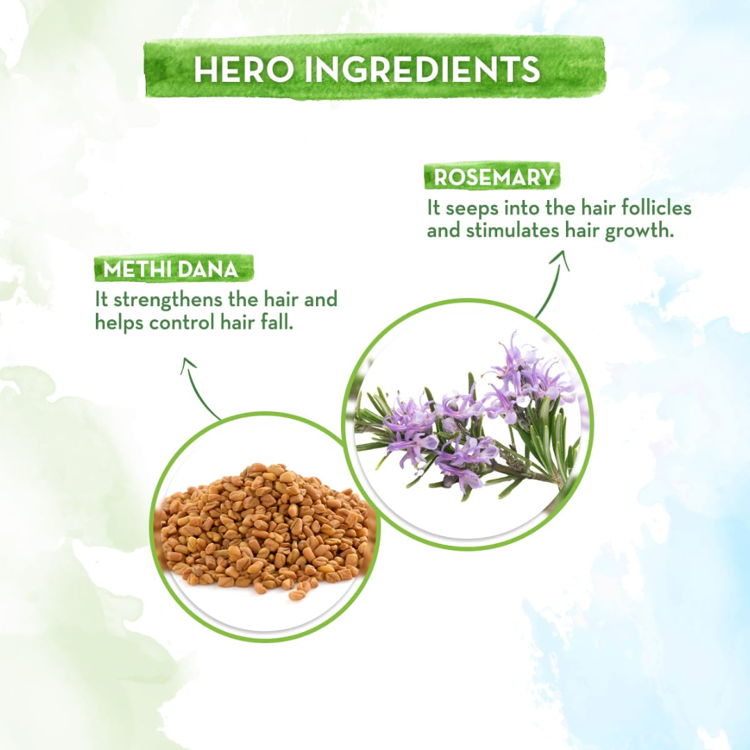 Picture of Mamaearth Rosemary Anti Hairfall Shampoo - 250ml