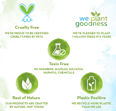 Picture of Mamaearth Ubtan Face Wash for Women 100 Ml Natural Ayurvedic Blend of Turmeric Saffron Neem Soap-Free Gentle Cleanser