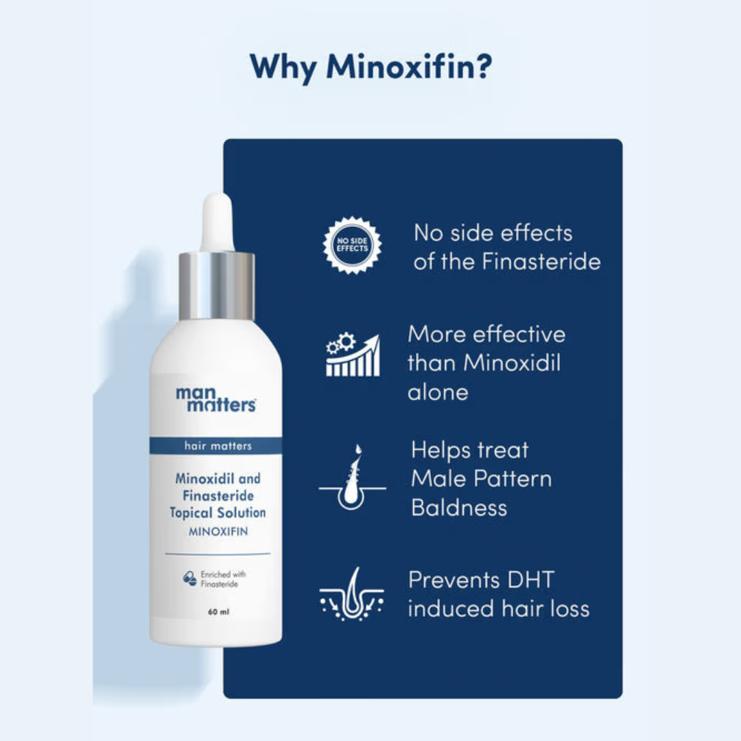 Picture of Man Matters  Minoxidil 5% + 0.1% Finasteride Solution - 60ml