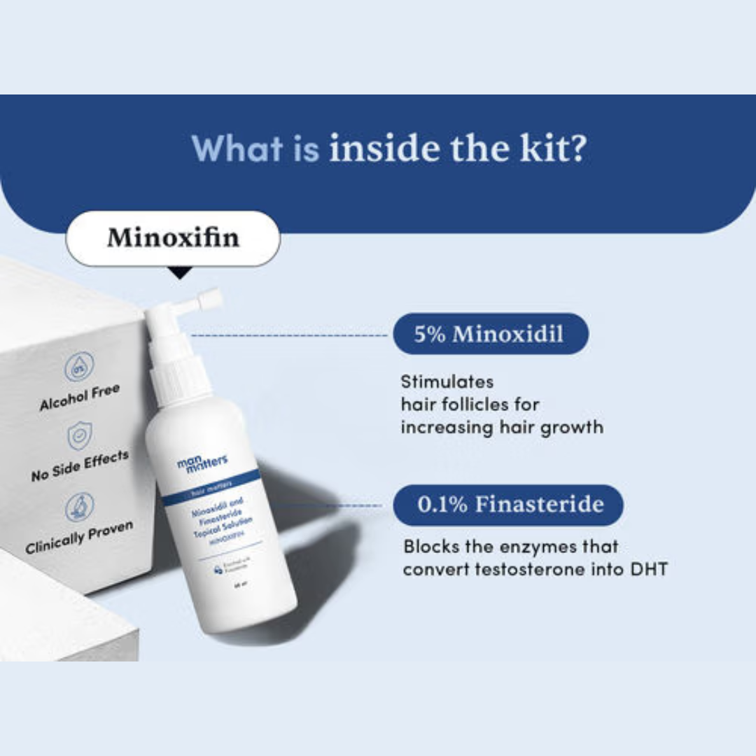 Picture of Man Matters  Minoxidil 5% + 0.1% Finasteride Solution - 60ml