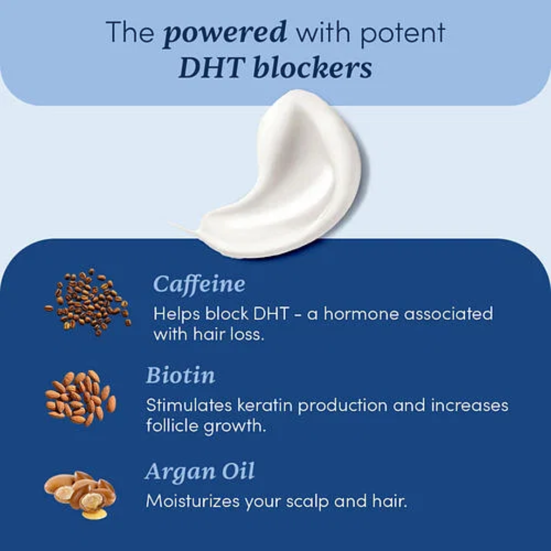 Picture of Man Matters Anti Hair Fall Shampoo - 200ml