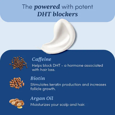 Picture of Man Matters Anti Hair Fall Shampoo - 200ml