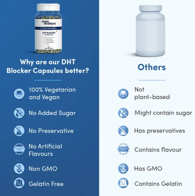 Picture of Man Matters DHT Blocker Capsules - 60N