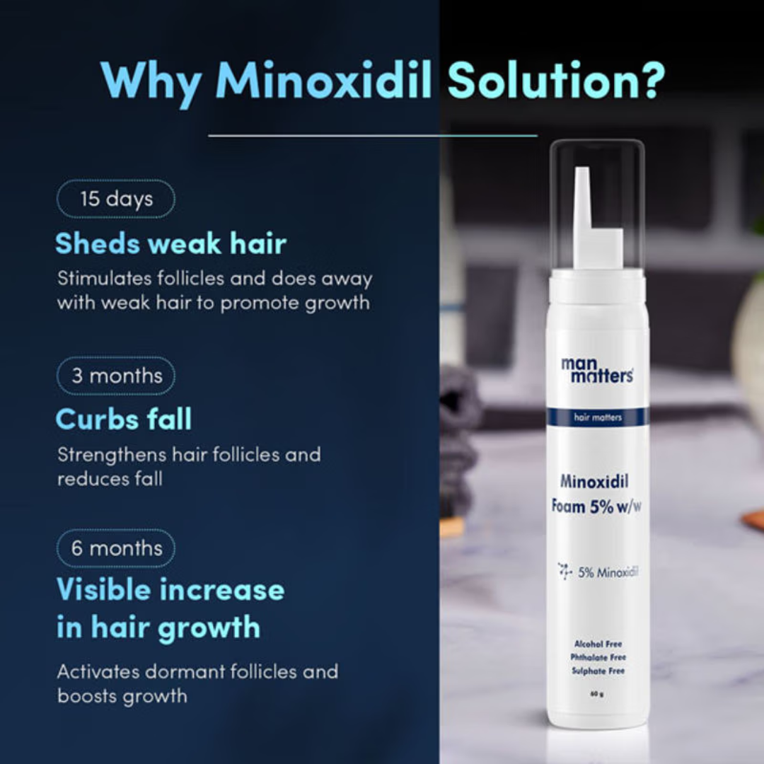 Picture of Man Matters Minoxidil 5% Foam - 60g