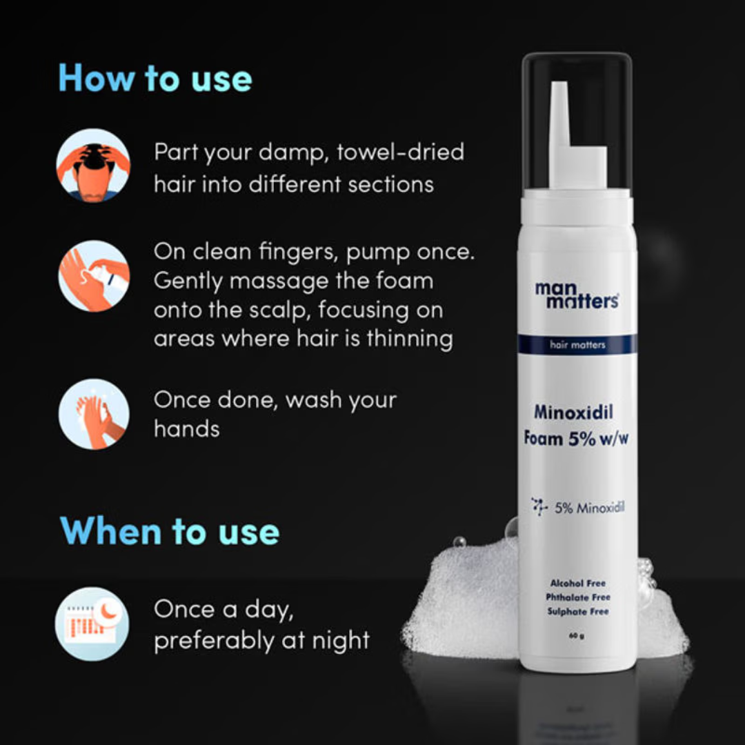 Picture of Man Matters Minoxidil 5% Foam - 60g