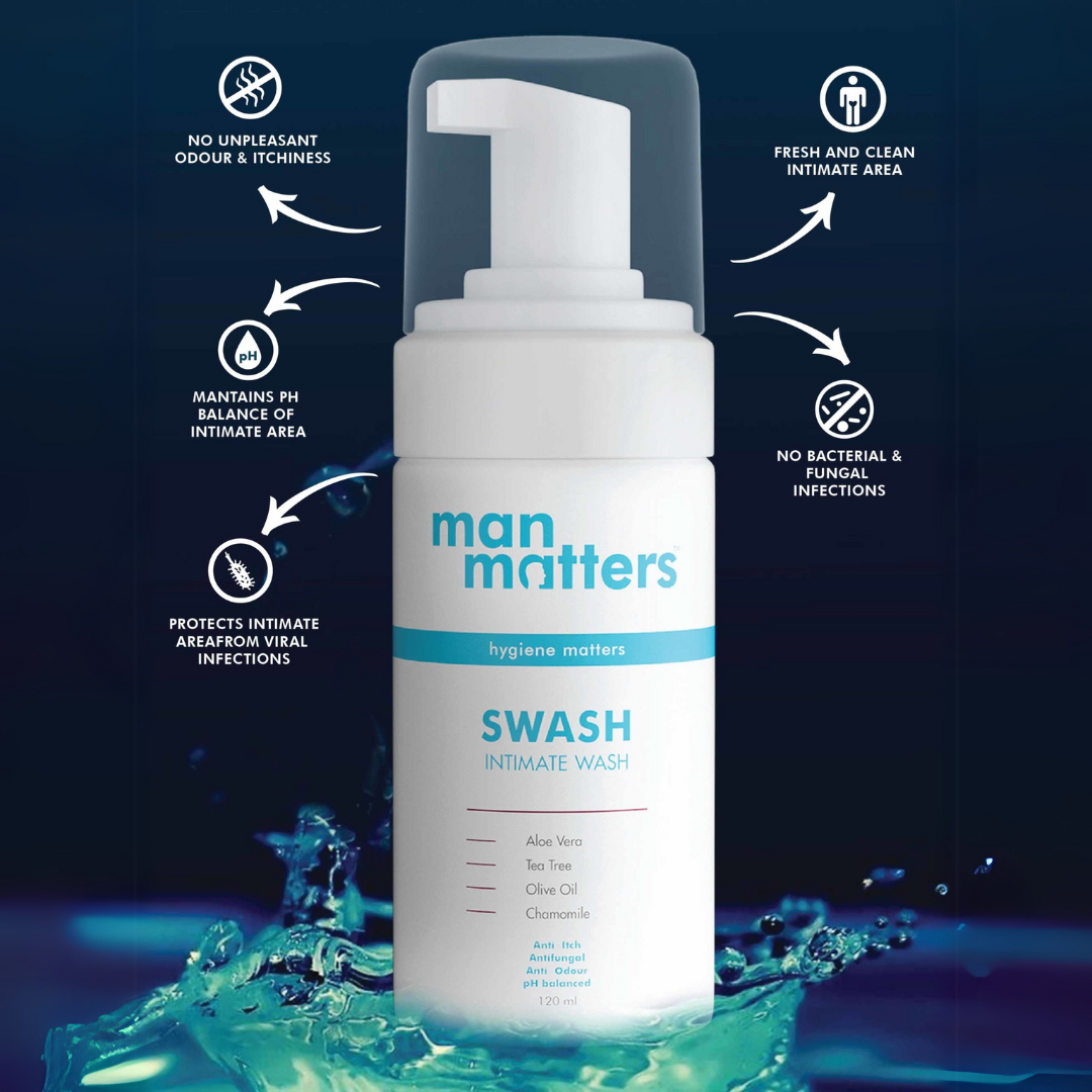 Picture of Man Matters Swash Intimate Wash - 120ml