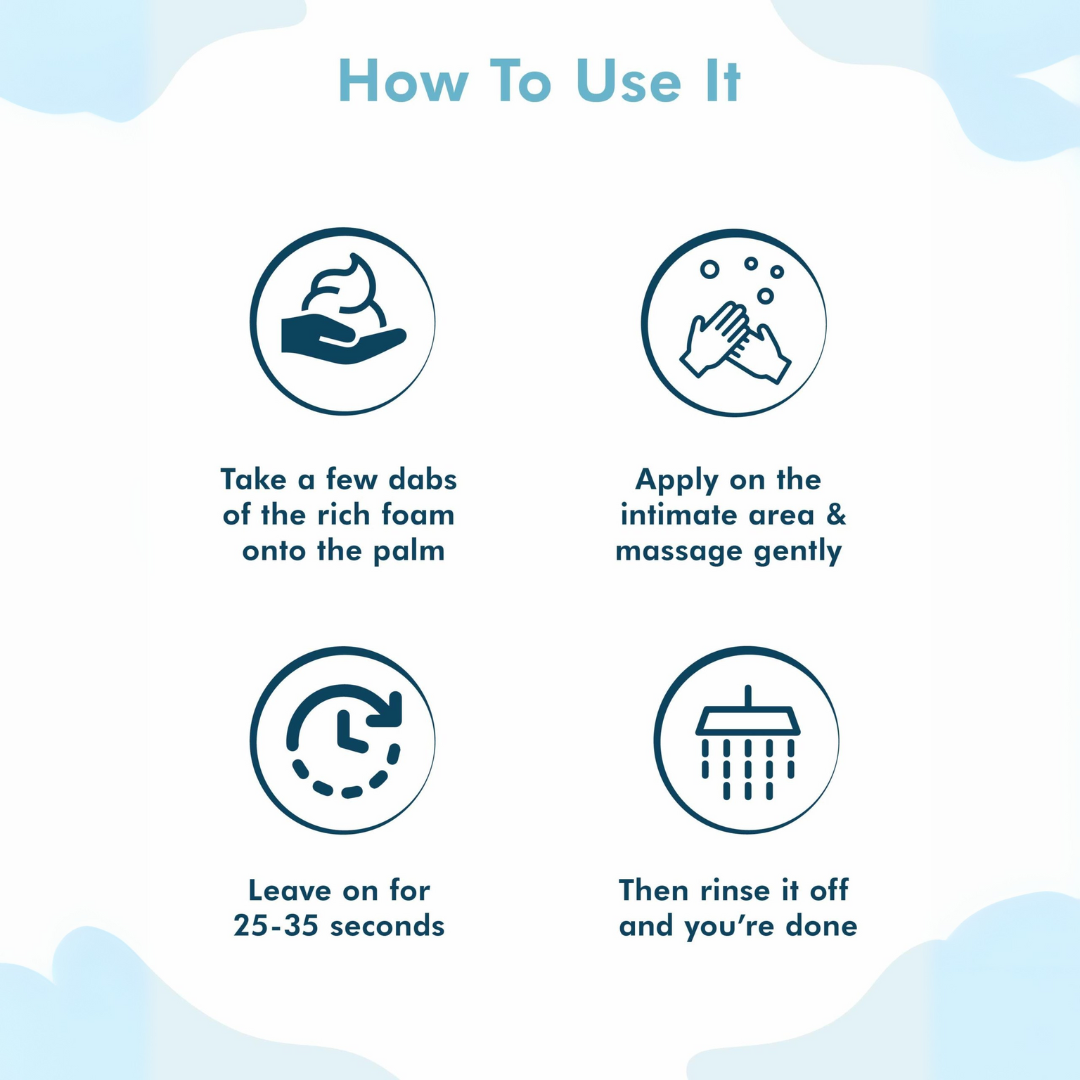 Picture of Man Matters Swash Intimate Wash - 120ml