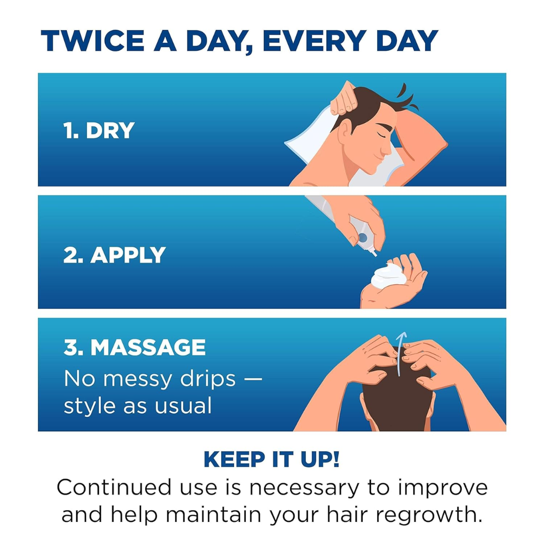 Picture of Men's Rogaine 5% Minoxidil Foam Hair Regrowth Treatment - 3 Month Supply