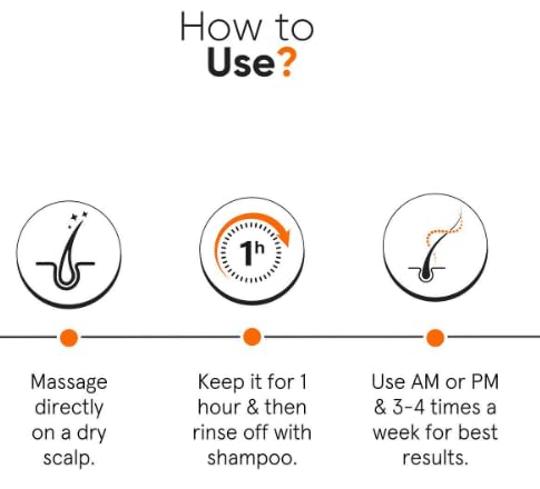 Picture of Minimalist Anti-Dandruff Hair Serum for Scalp Pre Shampoo Treatment with CPH Complex & Oligopeptide 0.8% 50ml