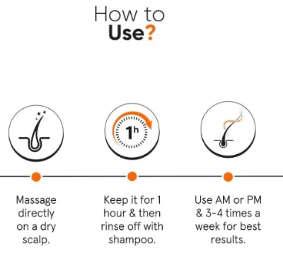 Picture of Minimalist Anti-Dandruff Hair Serum for Scalp Pre Shampoo Treatment with CPH Complex & Oligopeptide 0.8% 50ml