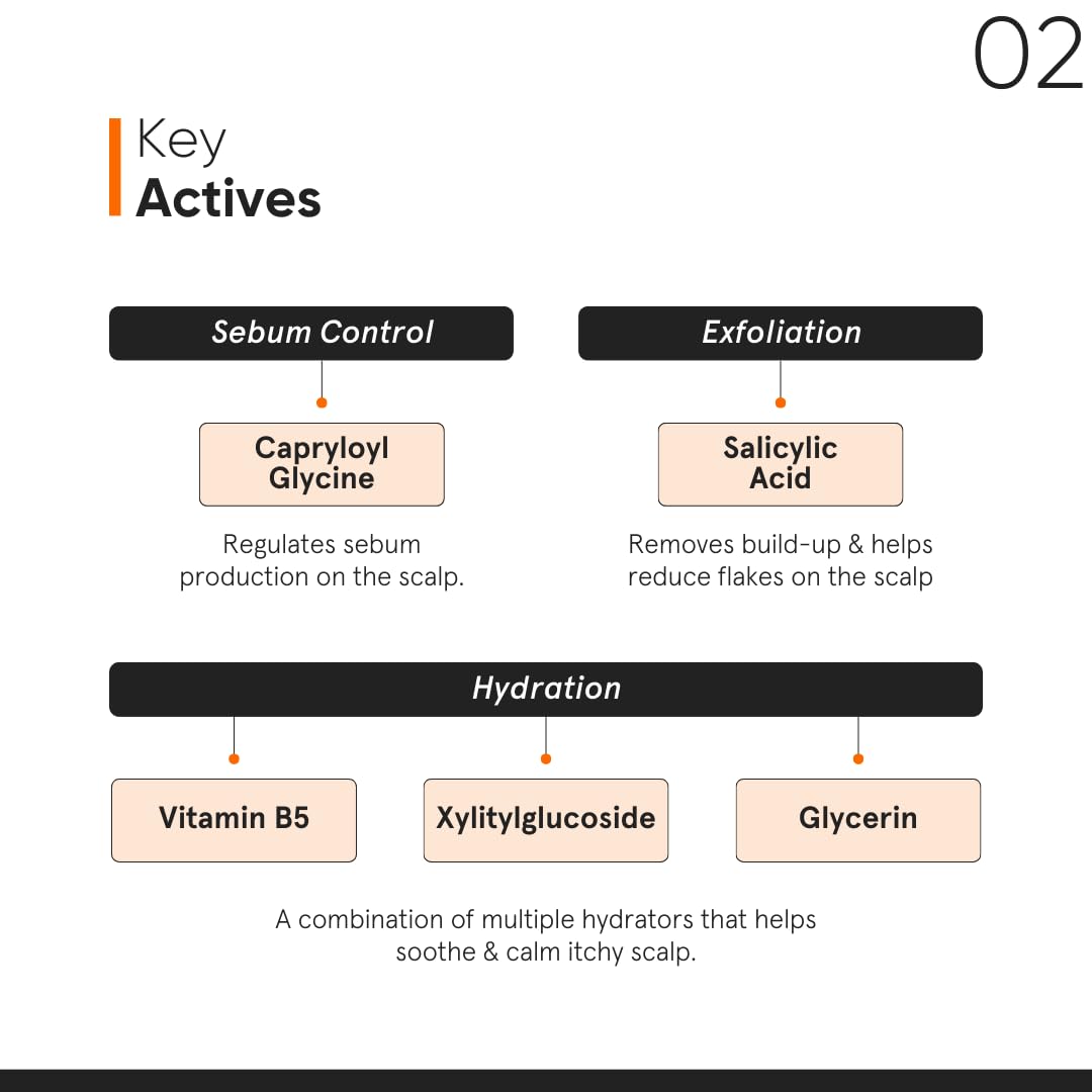 Picture of Minimalist Anti-Dandruff Hair Serum for Scalp Pre Shampoo Treatment with CPH Complex & Oligopeptide 0.8% 50ml
