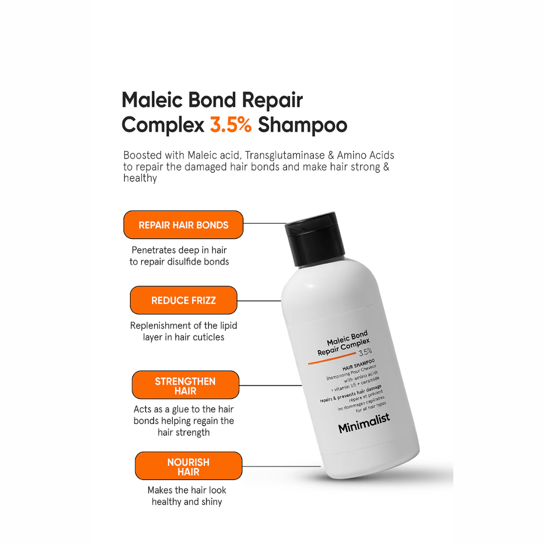 Picture of Minimalist Maleic Bond Repair Complex 3.5% Shampoo - 250ml