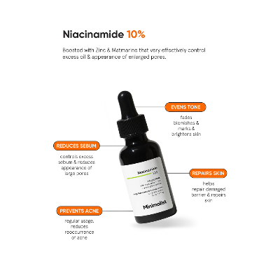 Picture of Minimalist Niacinamide 10% Face Serum - 30ml