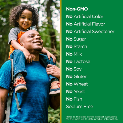 Picture of Nature’s Bounty Saw Palmetto 450mg - 250 Capsules