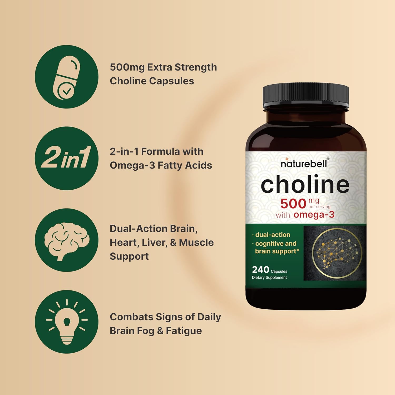 Picture of Naturebell Choline Supplements 500mg with Omega 3 Fatty Acids 240 Capsules
