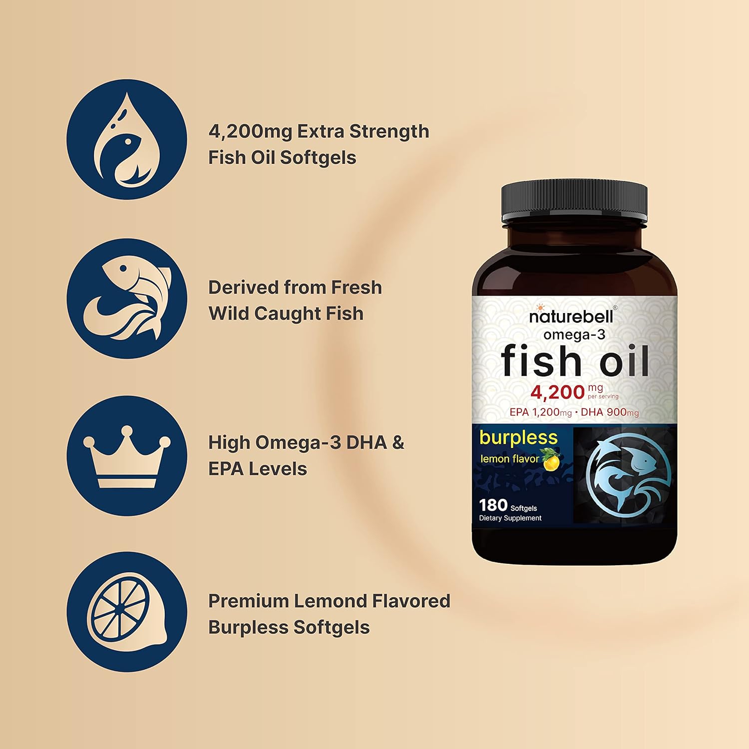 Picture of NatureBell Omega 3 Fish Oil 4,200mg Highly Purified EPA 1,200mg & DHA 900mg Lemon Flavored 180 Softgels