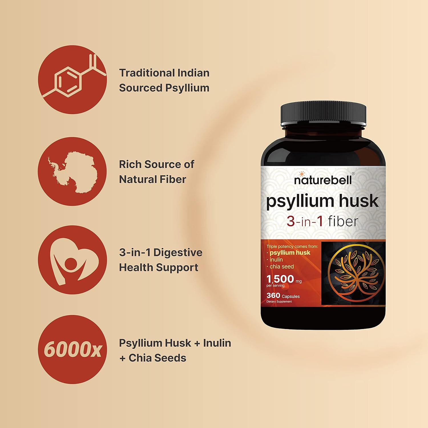 Picture of NatureBell Psyllium Husk 1500mg Per Serving 360 Capsules