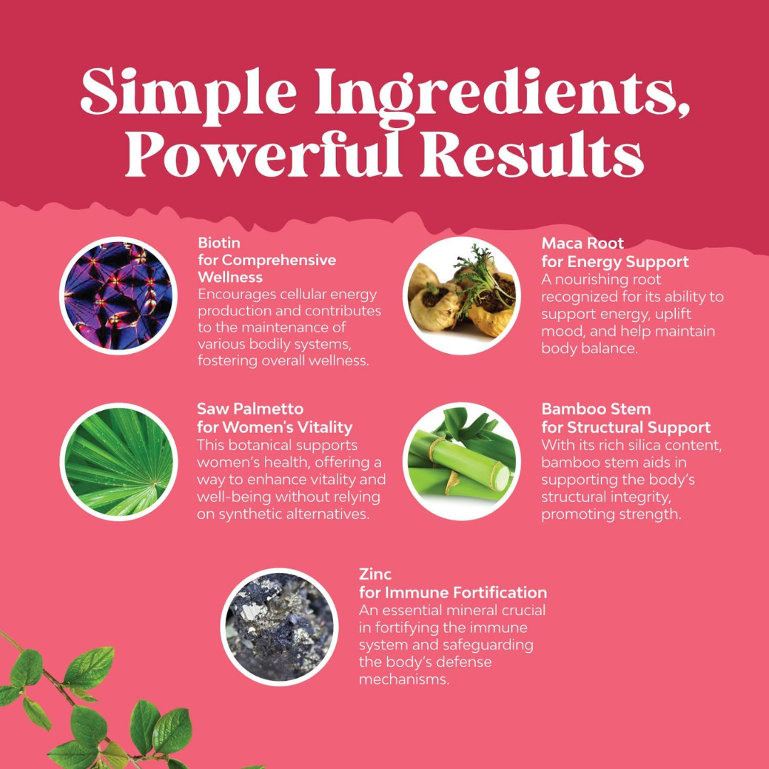 Picture of Nature's Craft Women's Saw Palmetto 500mg - 90 Capsules