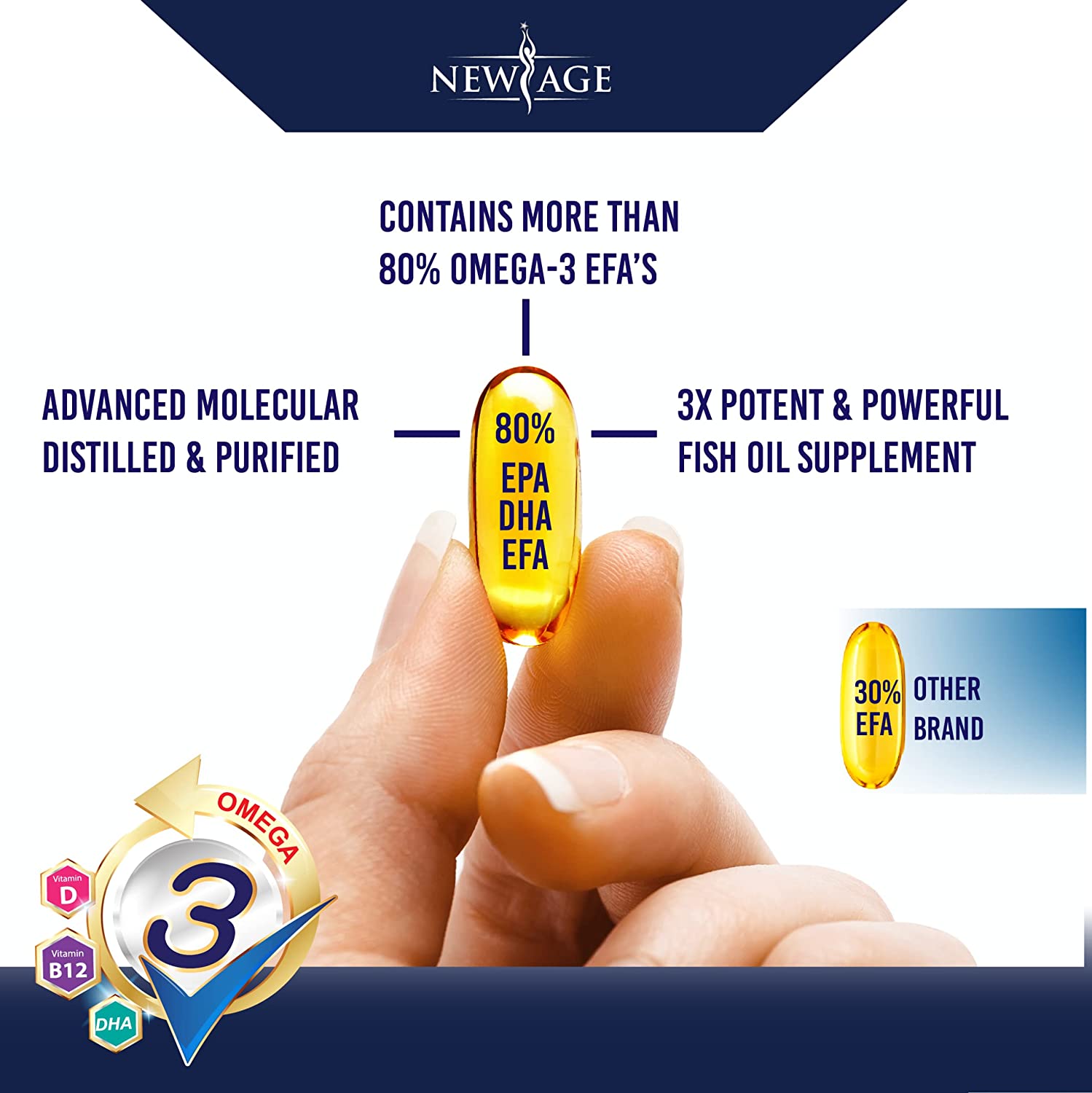 Picture of New Age Omega3 Fish Oil 2500mg - 90 Softgels (Non GMO - EPA, DHA Fatty Acids Gluten Free - Omega 3, Promotes Joint, Eye & Skin Health)