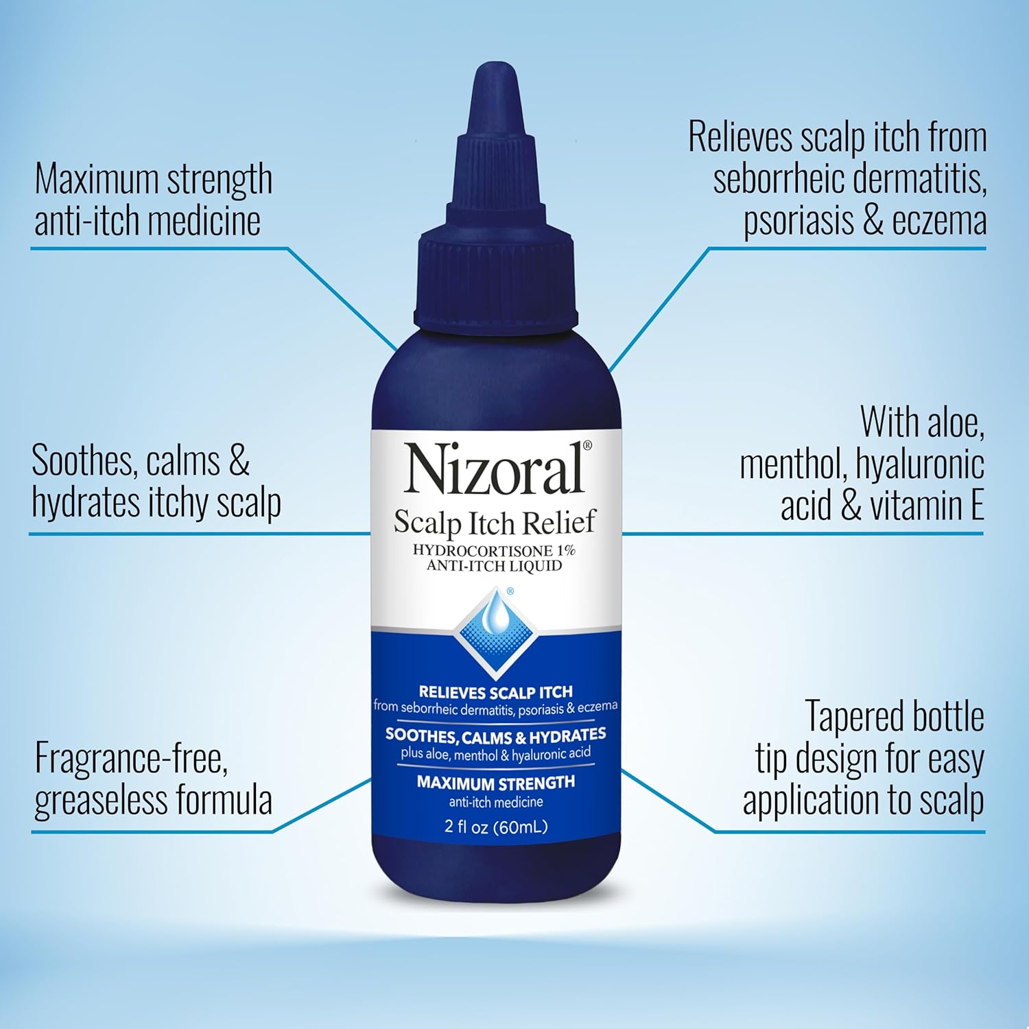 Picture of Nizoral Scalp Itch Relief Hydrocortisone 1% Anti - Itch Liqud - 60 ml