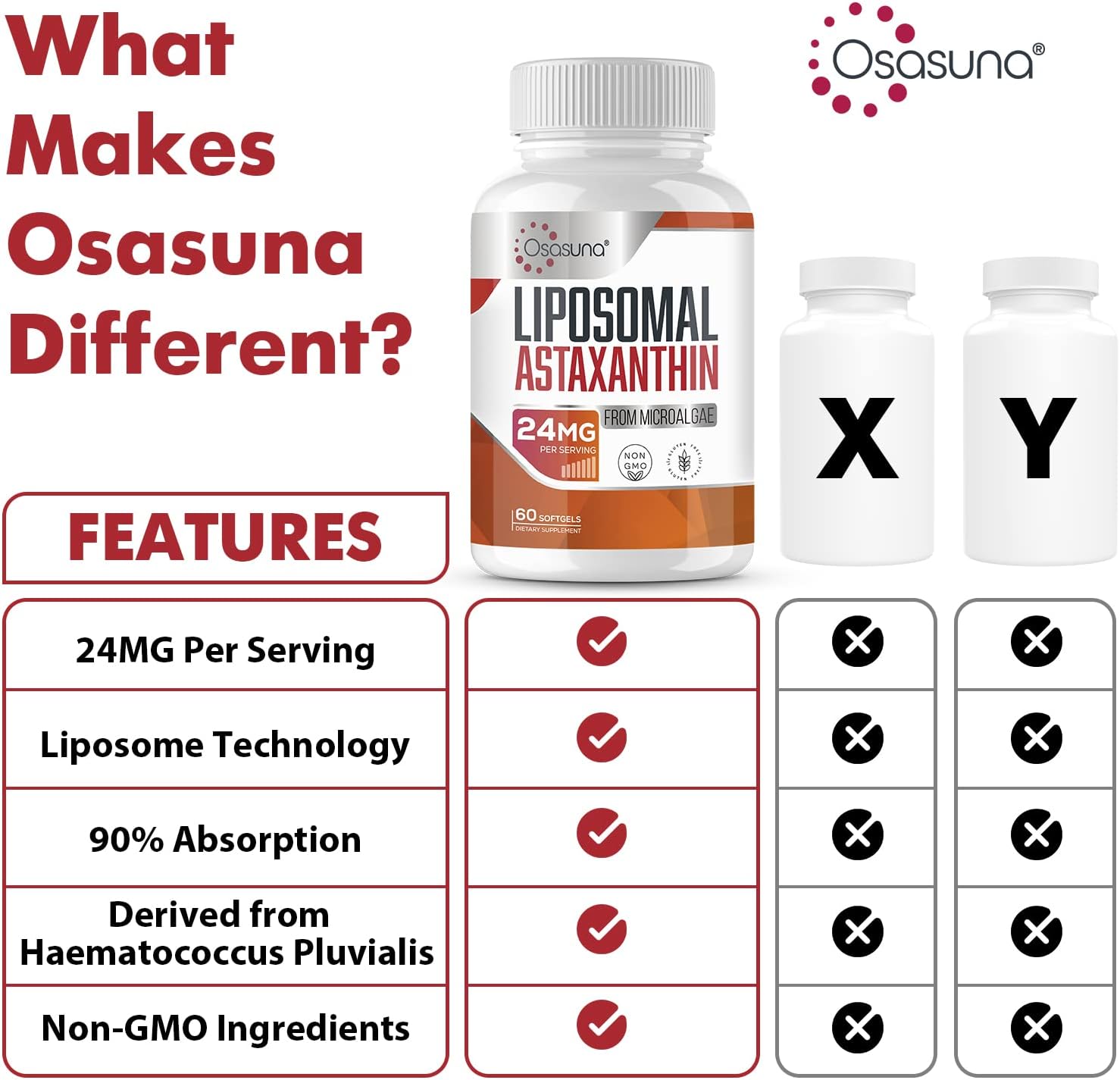 Picture of Osasuna Liposomal Astaxanthin Supplement 24 MG - 60 Softgels