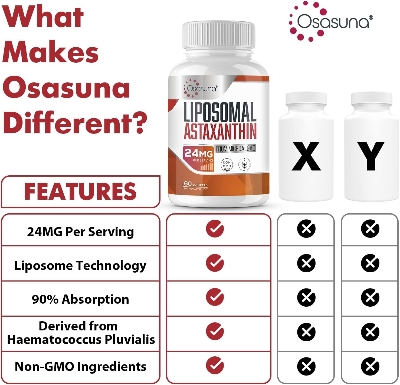 Picture of Osasuna Liposomal Astaxanthin Supplement 24 MG - 60 Softgels