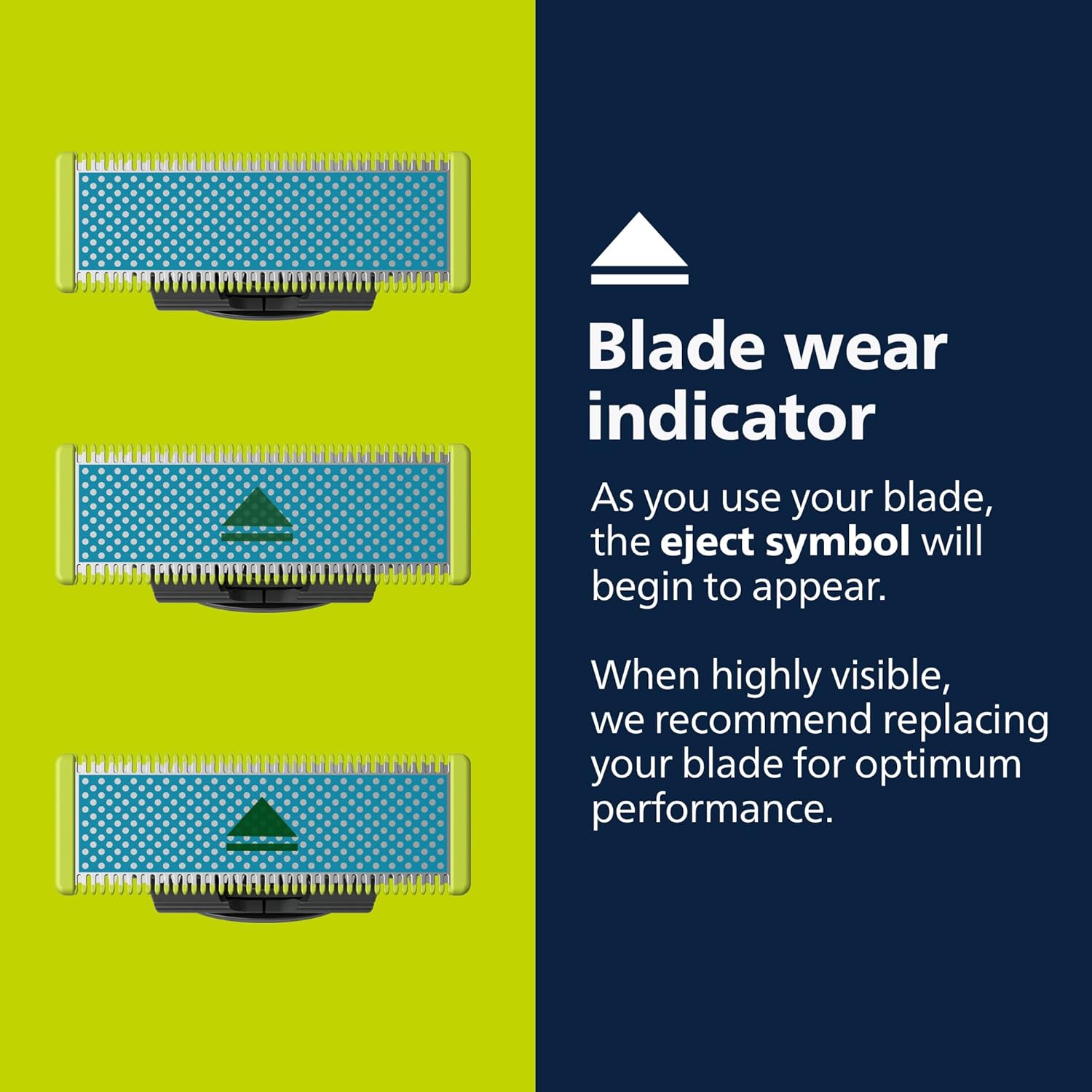 Picture of Philips Norelco OneBlade Anti Friction Blade, Genuine Replacement Blade for OneBlade Electric Shaver and Trimmer, Durable Stainless Steel, Trim, Edge and Shave