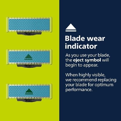 Picture of Philips Norelco OneBlade Anti Friction Blade, Genuine Replacement Blade for OneBlade Electric Shaver and Trimmer, Durable Stainless Steel, Trim, Edge and Shave