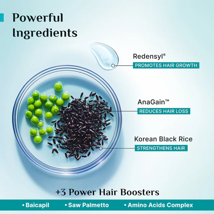 Picture of Pilgrim Redensyl 3%+Anagain 4% Advanced Hair Growth Serum for Scalp 50ml