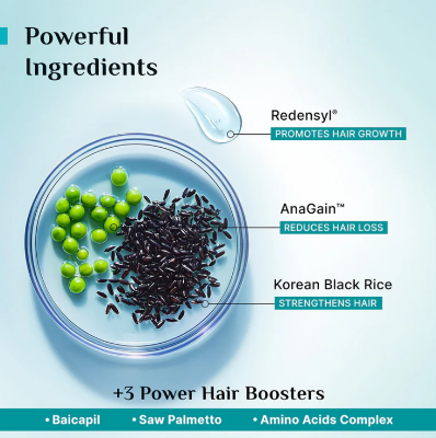 Picture of Pilgrim Redensyl 3%+Anagain 4% Advanced Hair Growth Serum for Scalp 50ml