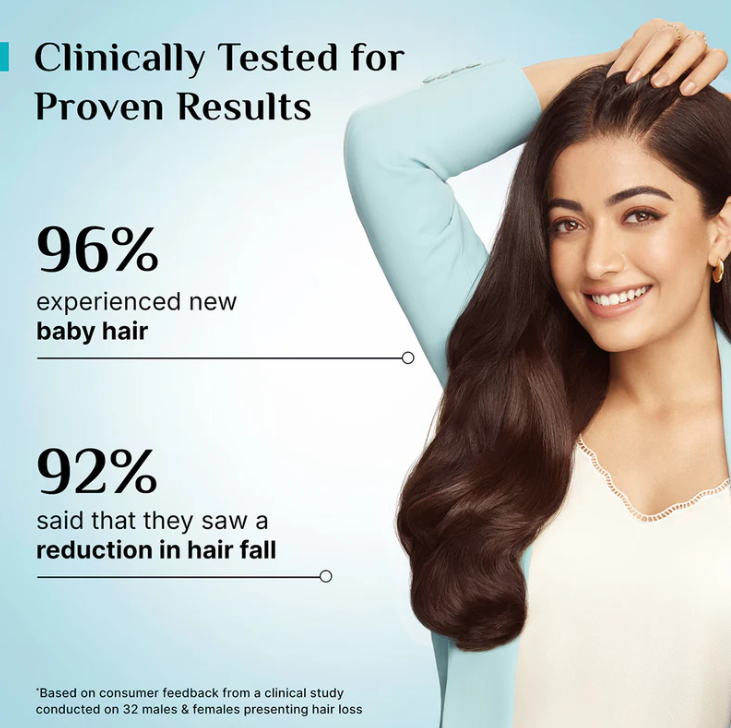 Picture of Pilgrim Redensyl 3%+Anagain 4% Advanced Hair Growth Serum for Scalp 50ml