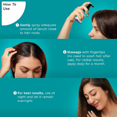 Picture of Pilgrim RootActive Anti-Hairfall Serum with Spanish Rosemary Caffeine Biotin Capilia Longa Saw Palmetto (30ml)