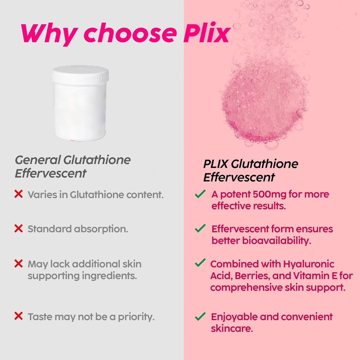 Picture of PLIX - THE PLANT FIX Glowy skin Glutathione Tablets with Vitamin C for Clear and Youthful Skin 15 Collagen Supplements 500mg L-Glutathione