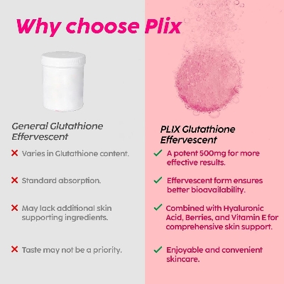 Picture of PLIX - THE PLANT FIX Glowy skin Glutathione Tablets with Vitamin C for Clear and Youthful Skin 15 Collagen Supplements 500mg L-Glutathione