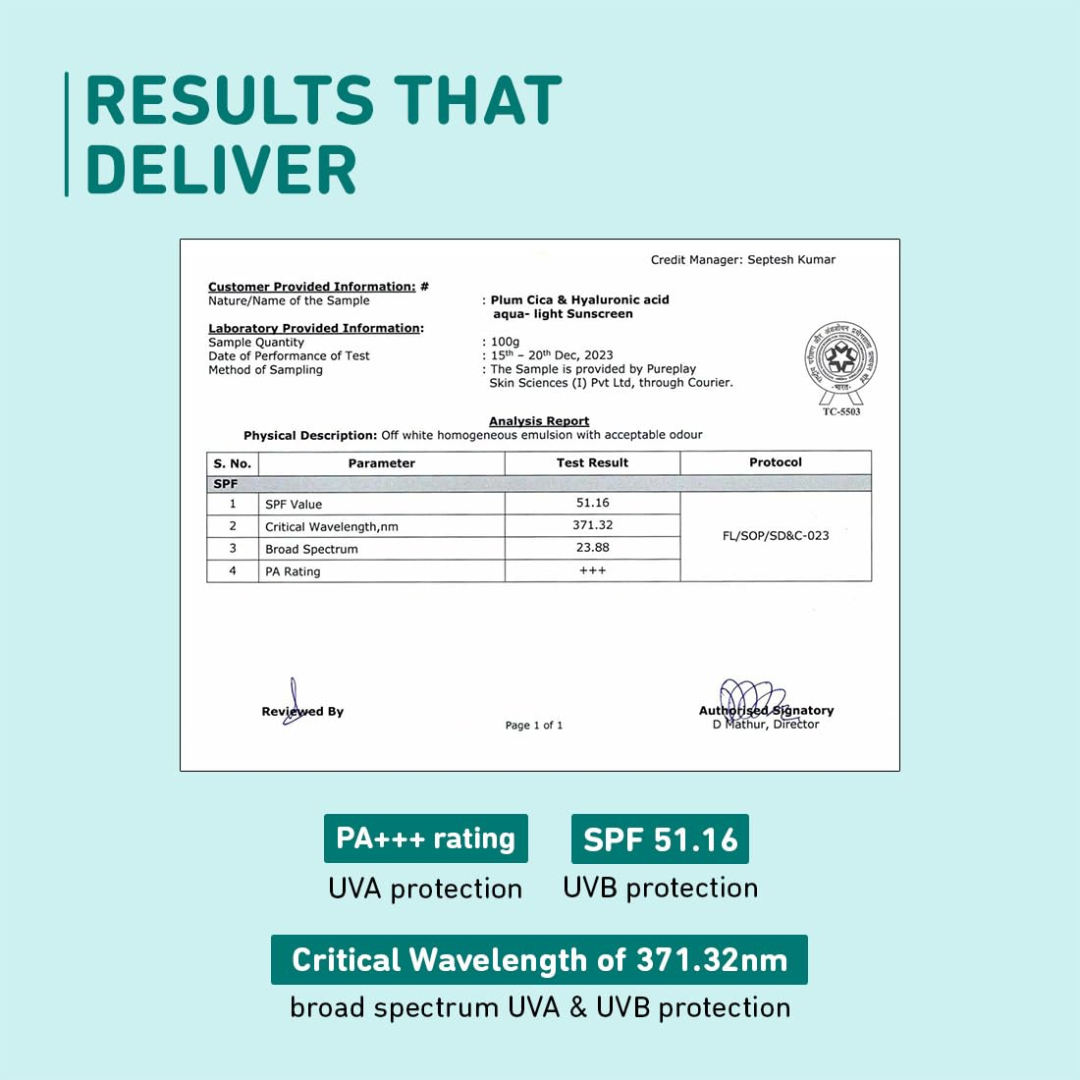 Picture of Plum Cica & Hyaluronic Acid Aqua-Light Sunscreen SPF 50 PA+++ - 50g