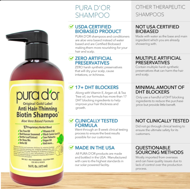 Picture of PURA D'OR Original Gold Label Anti Hair Thinning Biotin Thickening Daily Shampoo, Herbal, 16 fl oz (473 ml)