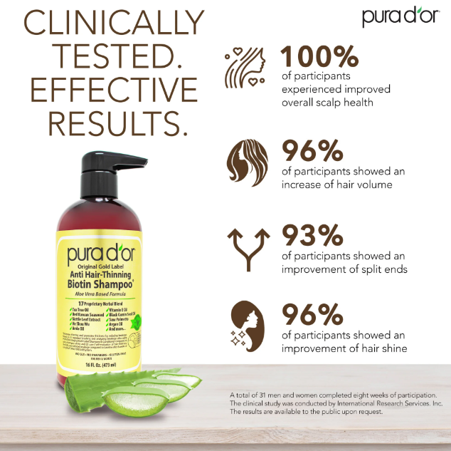 Picture of PURA D'OR Original Gold Label Anti Hair Thinning Biotin Thickening Daily Shampoo, Herbal, 16 fl oz (473 ml)