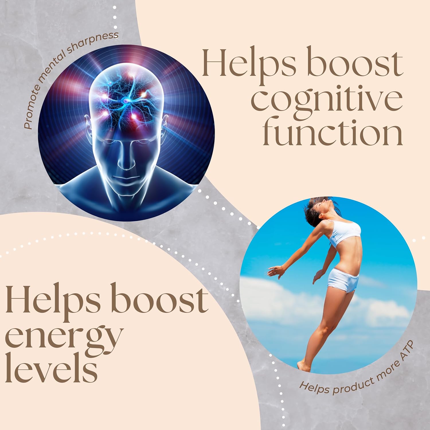 Picture of RESEARCH LABS NAD+ NICOTINAMIDE RIBOSIDE & RESVERATROL 60 CAPSULES