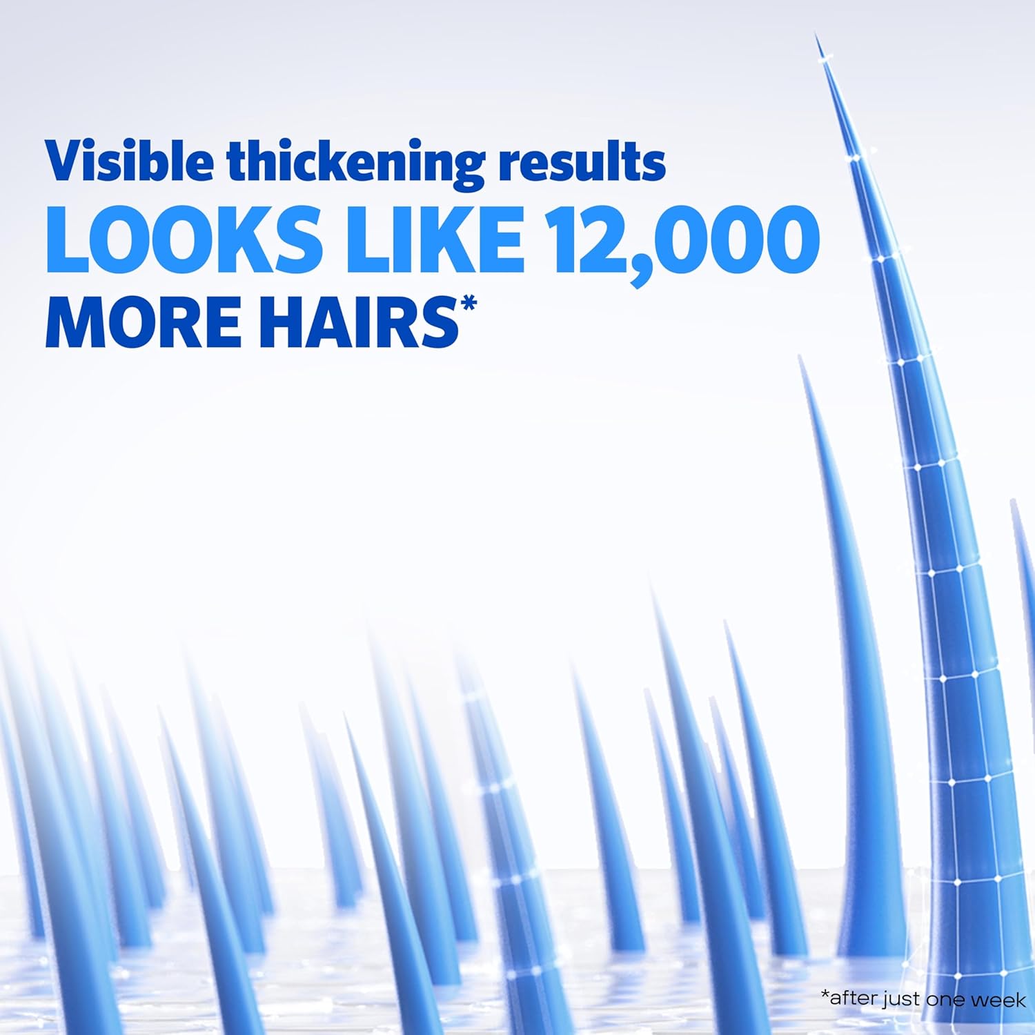 Picture of Rogaine Men's Thickening 2 in 1 Shampoo + Conditioner Hair Thickening 8.4 fl. oz - 248 ml