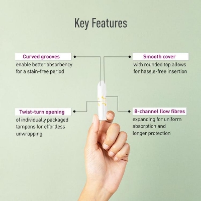 Picture of Sirona Period Made Easy Tampons - 20 Piece