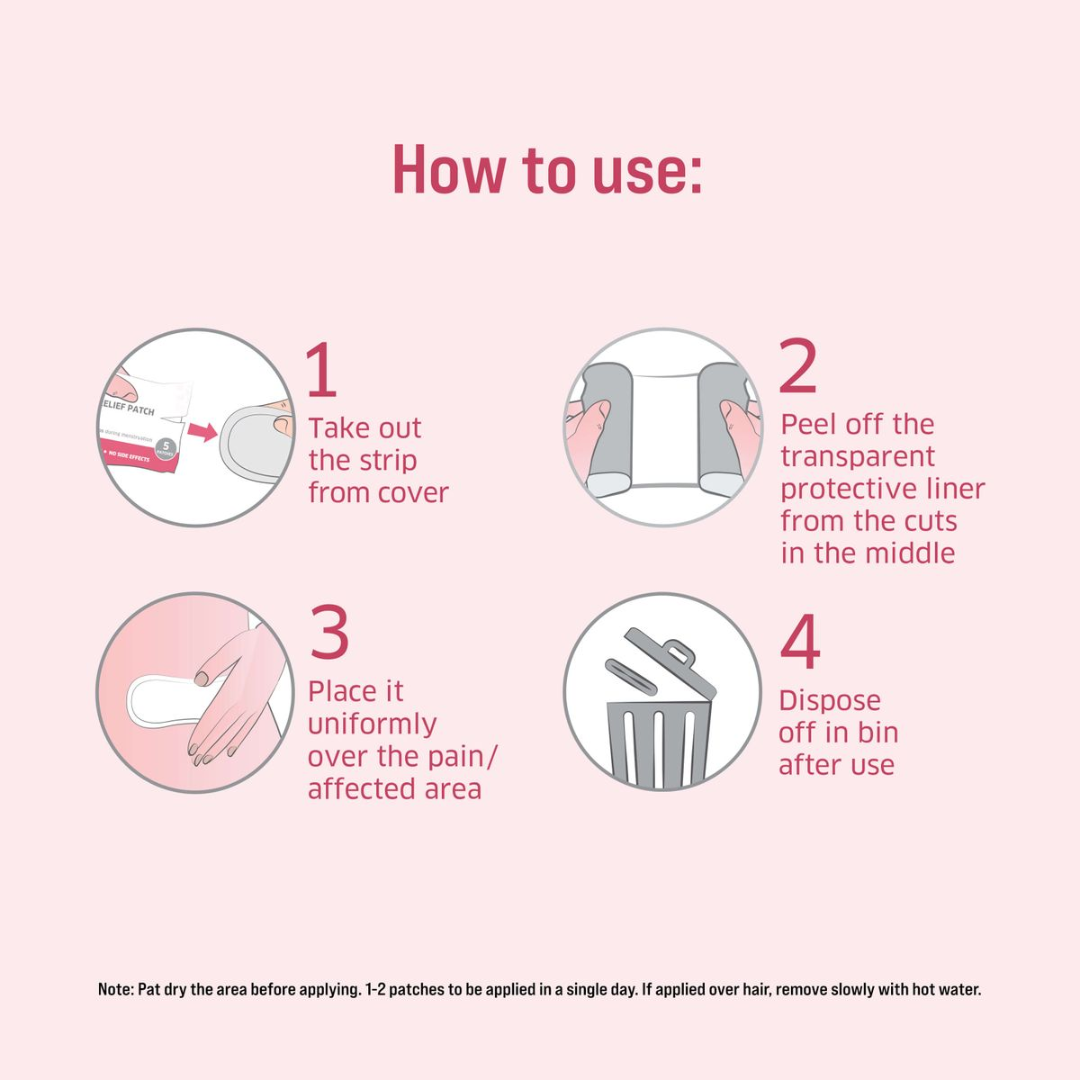 Picture of Sirona Period Pain Relief Patches - 5 Patches