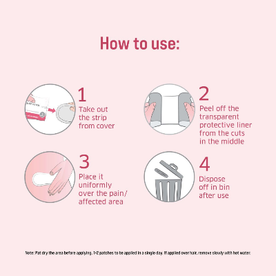 Picture of Sirona Period Pain Relief Patches - 5 Patches