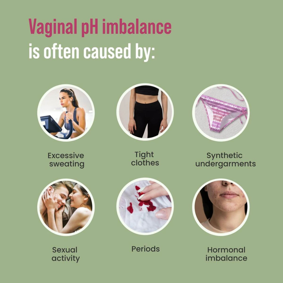 Picture of Sirona Refreshing Intimate Wash - 100ml