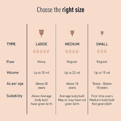 Picture of Sirona Reusable Menstrual Cup With Pouch For Women - Large Size